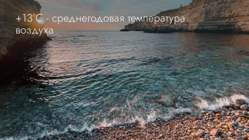 Среднегодовая температура воздуха